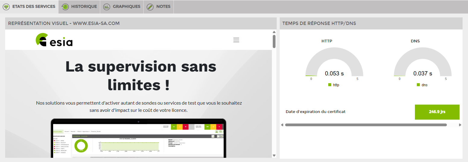 test http dns et expiration